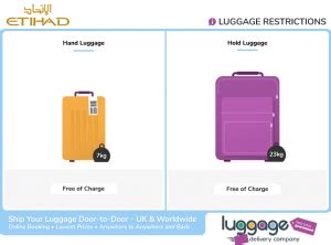 etihad baggage allowance 35 kg
